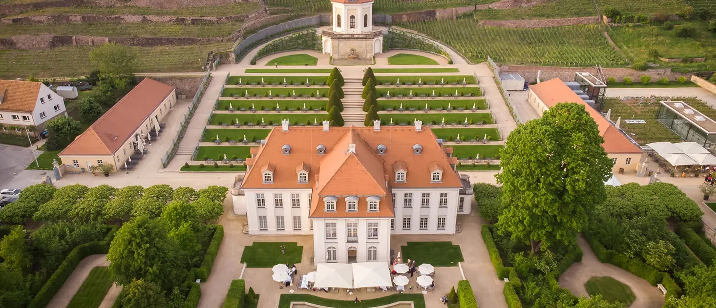 Vogelperspektive des Schloss Wackerbarths